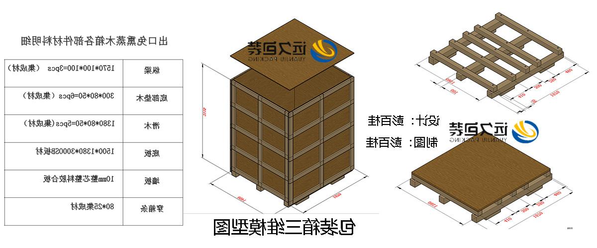 <a href='http://zw4j.86899805.com'>买球平台</a>的设计需要考虑流通环境和经济性